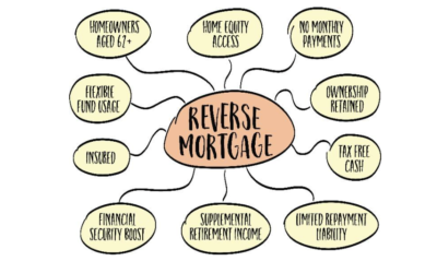 How The New & Improved Reverse Mortgage Can Change Your Retirement