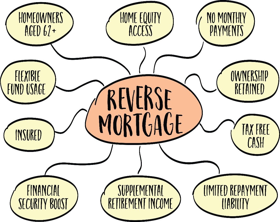 blogpost-8-29-26-fresh-start-home-finances-lifestyle-image-15